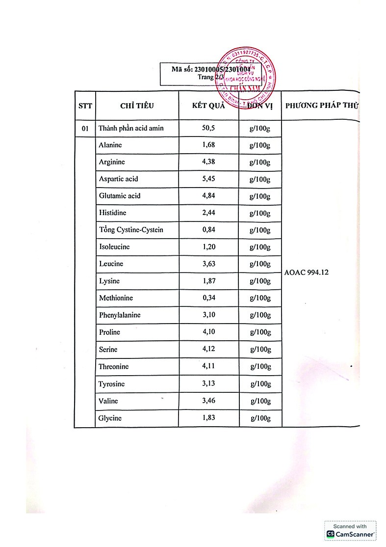 Yến sào Đắk Lắk đa dạng trong khâu chế biến thành phẩm