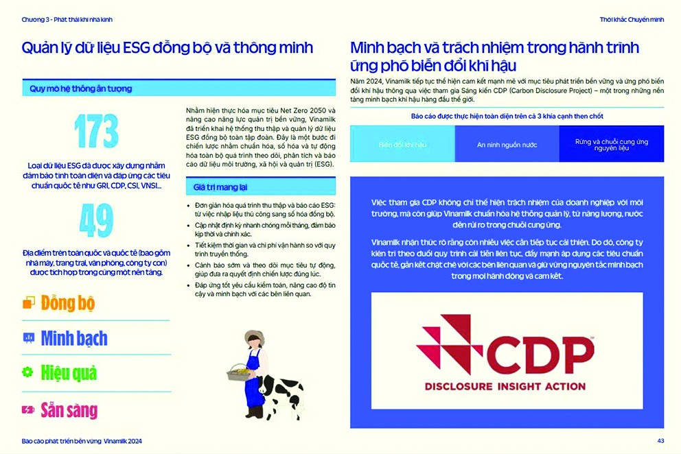 Doanh nghiệp cần gì để chuyển mình nhanh hơn trong kỷ nguyên xanh