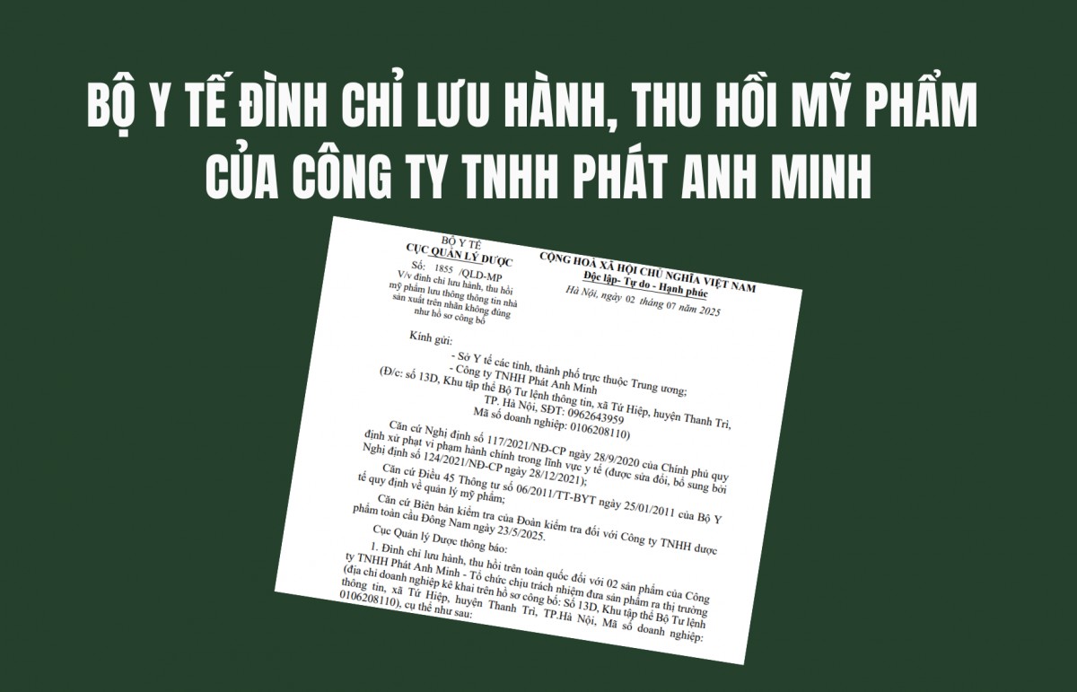 Bộ Y tế đình chỉ lưu hành, thu hồi mỹ phẩm của Công ty TNHH Phát Anh Minh