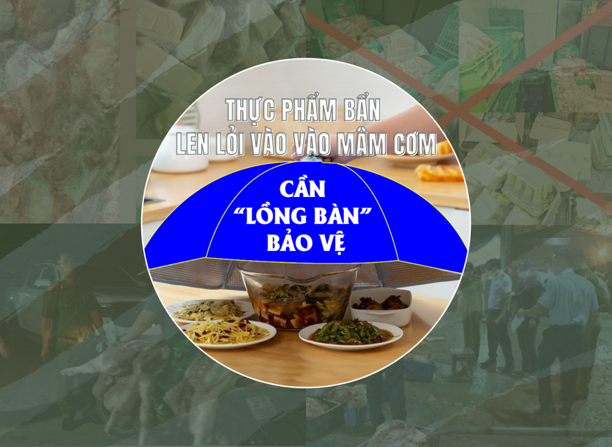 Thực phẩm 