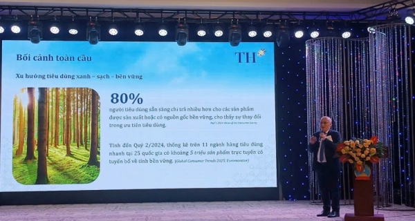 Thực trạng và sự phát triển nông nghiệp hữu cơ Châu Á