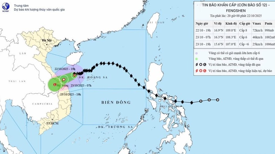 Bão số 12 có hướng suy yếu dần, Tp. Huế chủ động ứng phó với gió mạnh và mưa lớn