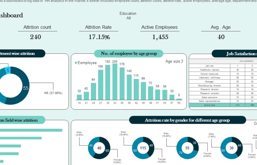 Kinh tế dữ liệu là động lực tăng trưởng mới trong kỷ nguyên số