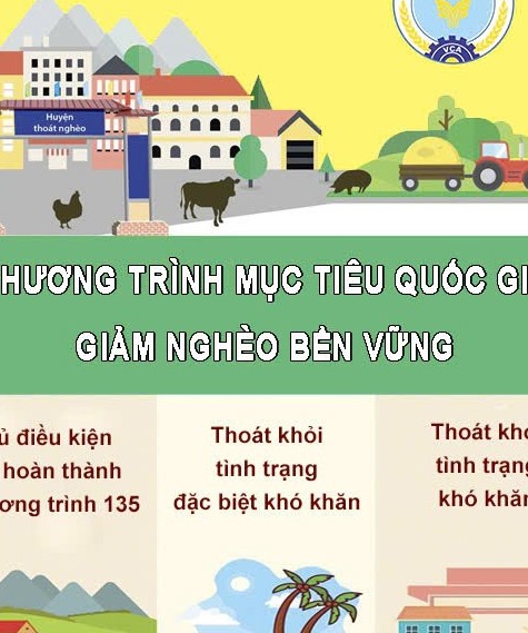 Đắk Lắk quyết tâm thực hiện hiệu quả mục tiêu giảm nghèo năm 2026