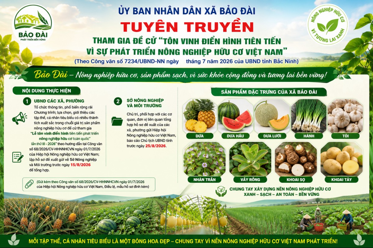 Bảo Đài đưa nông nghiệp hữu cơ vươn tầm toàn quốc