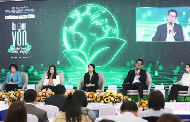 Tìm hiểu các loại hình tín dụng xanh phổ biến hiện nay
