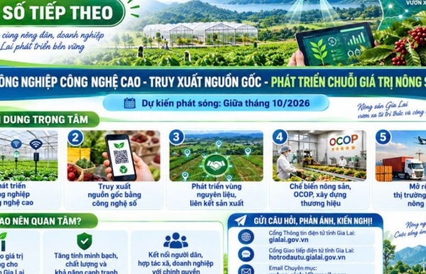 Gia Lai nâng giá trị nông sản bằng công nghệ cao, truy xuất nguồn gốc và liên kết chuỗi