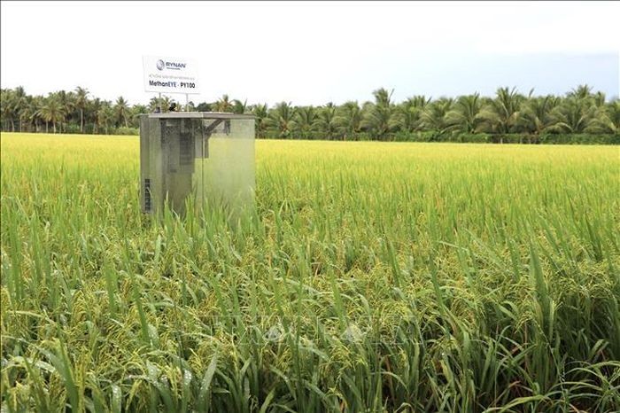 Tiến trình cho nông nghiệp xanh